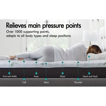 Bamboo Cover Memory Foam Mattress Topper