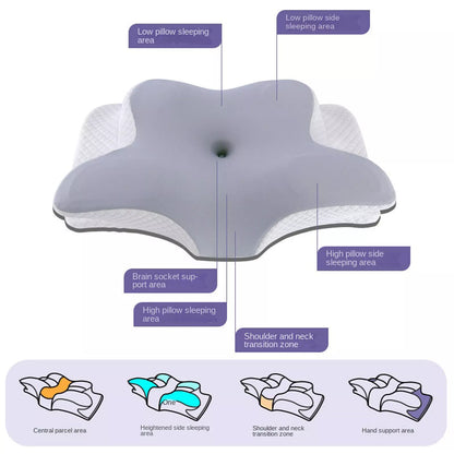 Orthopedic Contour Memory Foam Pillow