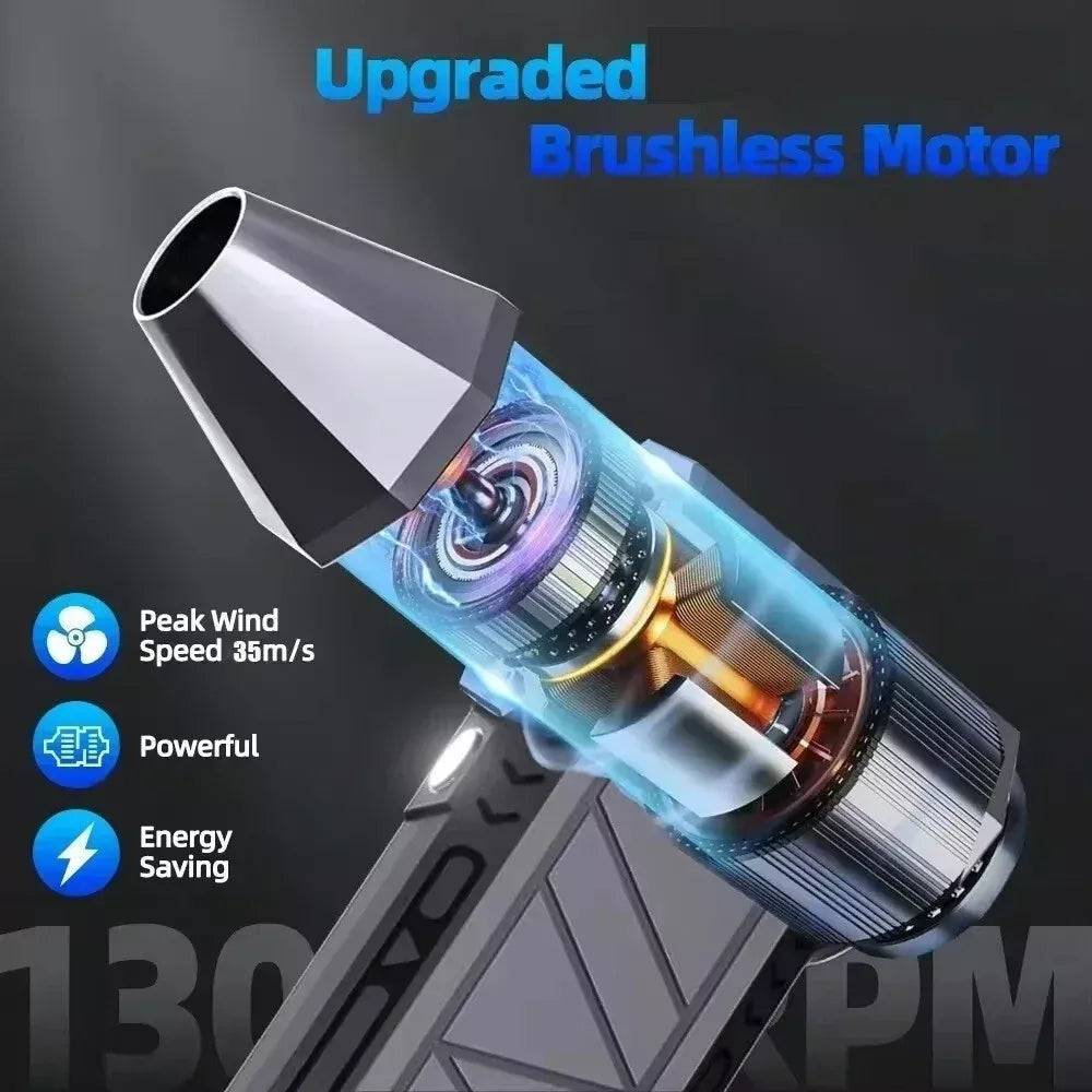 Mini Turbo Blower
