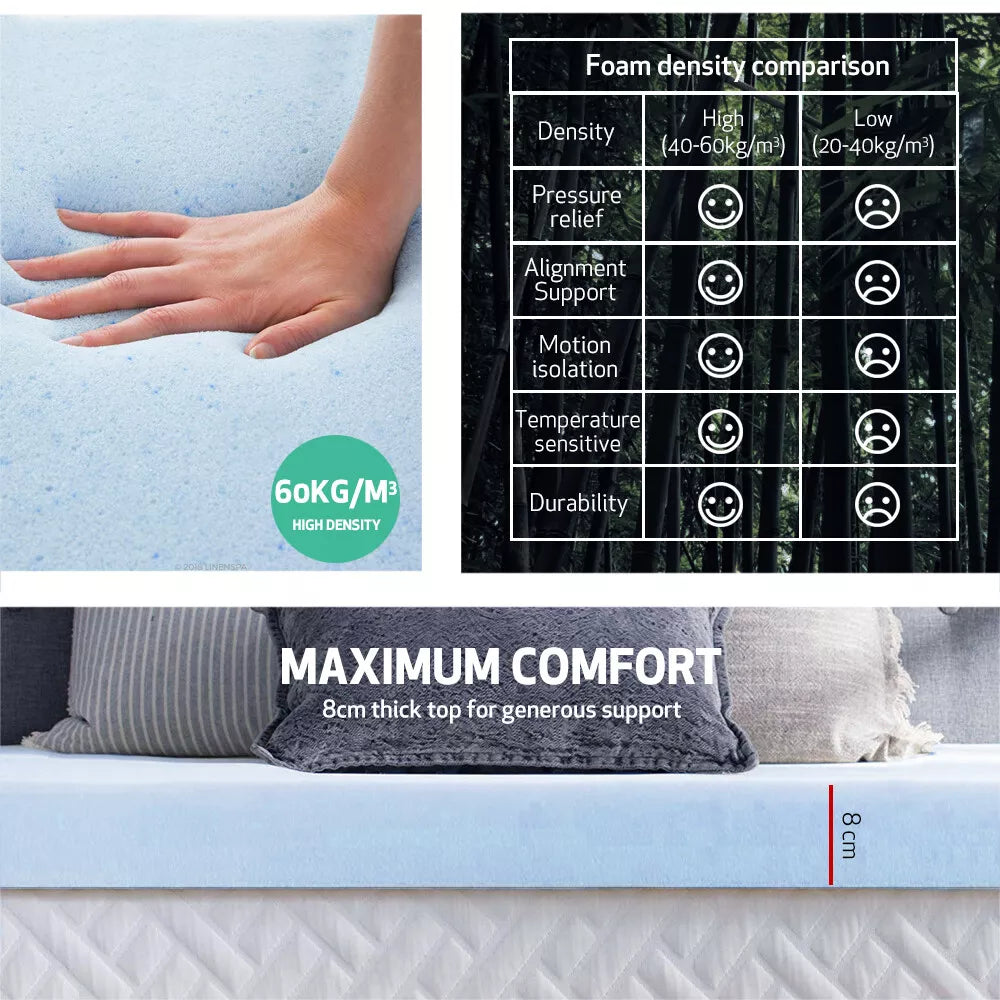 Bamboo Cover Memory Foam Mattress Topper