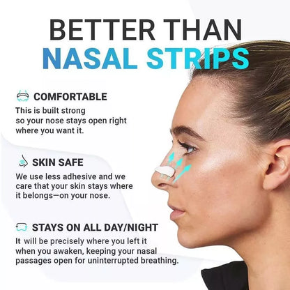 Premier Nasal Dilator Kit